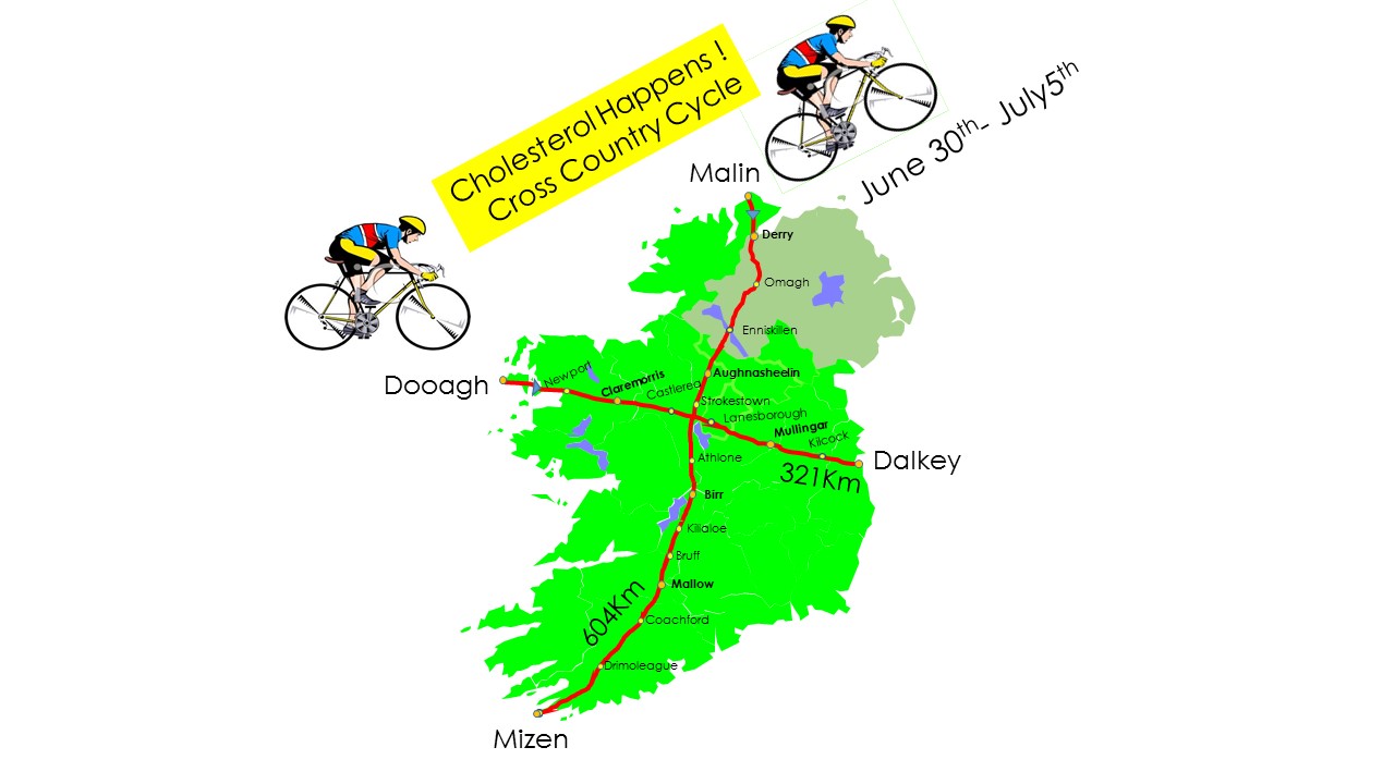 Cross Country Cycle Alamar Centre Cardiology